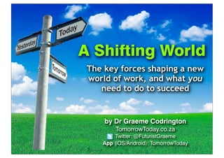 A Shifting World
The key forces shaping a new
world of work, and what you
need to do to succeed

by Dr Graeme Codrington
TomorrowToday.co.za
Twitter: @FuturistGraeme
App (iOS/Android): TomorrowToday

 