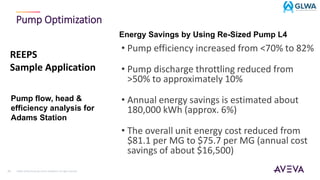 ©2021 AVEVA Group plc and its subsidiaries. All rights reserved.
20
Pump Optimization
Pump flow, head &
efficiency analysis for
Adams Station
• Pump efficiency increased from <70% to 82%
• Pump discharge throttling reduced from
>50% to approximately 10%
• Annual energy savings is estimated about
180,000 kWh (approx. 6%)
• The overall unit energy cost reduced from
$81.1 per MG to $75.7 per MG (annual cost
savings of about $16,500)
Energy Savings by Using Re-Sized Pump L4
REEPS
Sample Application
 