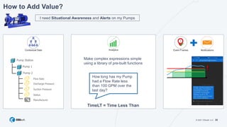 © 2021 OSIsoft, LLC 26
I need Situational Awareness and Alerts on my Pumps
Make complex expressions simple
using a library of pre-built functions
How long has my Pump
had a Flow Rate less
than 100 GPM over the
last day?
TimeLT = Time Less Than
Pump Station
Pump 2
Pump 1
Discharge Pressure
Flow Rate
Manufacturer
Suction Pressure
Status
How to Add Value?
 