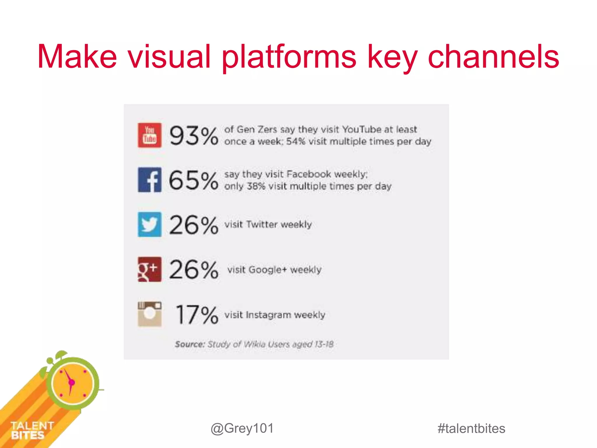Make visual platforms key channels 
#talentbites 
@Grey101 
 