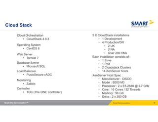 Our journey with CloudStack | PPT