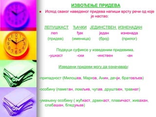 ИЗВОЂЕЊЕ ПРИДЕВА
 Испод сваког наведеног придева напиши врсту речи од које
је настао:
ЛЕПУШКАСТ ЂАЧКИ ЈЕДИНСТВЕН ИЗНЕНАДАН
леп ђак један изненада
(придев) (именица) (број) (прилог)
Подвуци суфиксе у изведеним придевима.
-ушкаст -ски -инствен -ан
Изведени придеви могу да означавају:
-припадност (Милошев, Марков, Анин, дечји, братовљев)
-особину (паметан, ломљив, чупав, друштвен, травнат)
-умањену особину ( жућкаст, дрвенаст, плавичаст, живахан,
слабашан, бледуњав)
 