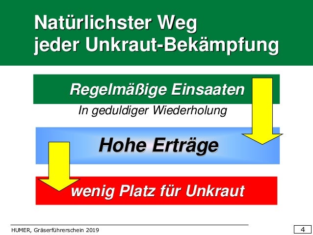 Gräserführerschein 2019 HUMER 96dpimin