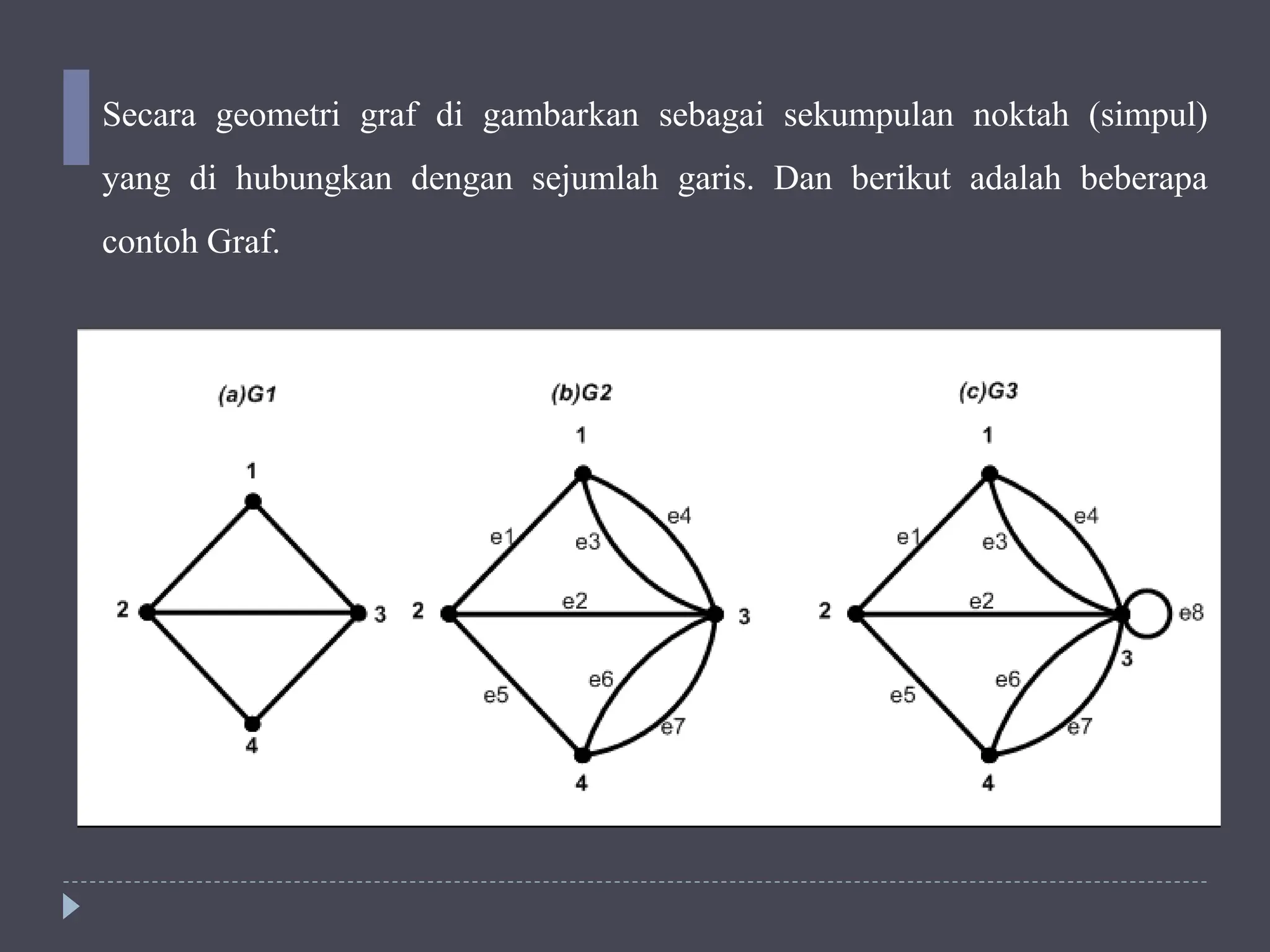Teori graf pada matematika diskriit.pptx