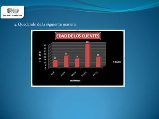 4. Quedando de la siguiente manera.