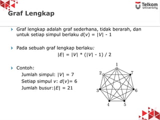 Graf lengkap adalah graf sederhana, tidak berarah, dan
untuk setiap simpul berlaku d(v) = |V| - 1
Pada sebuah graf lengkap berlaku:
|E| = |V| * (|V| - 1) / 2
Contoh:
Jumlah simpul: |V| = 7
Setiap simpul v: d(v)= 6
Jumlah busur:|E| = 21
Graf Lengkap
 