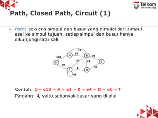 Path: sekuens simpul dan busur yang dimulai dari simpul
asal ke simpul tujuan, setiap simpul dan busur hanya
dikunjungi satu kali.
Contoh: S – e10 – A – e1 – B – e4 – D – e6 – T
Panjang: 4, yaitu sebanyak busur yang dilalui
Path, Closed Path, Circuit (1)
 