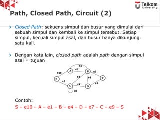 Closed Path: sekuens simpul dan busur yang dimulai dari
sebuah simpul dan kembali ke simpul tersebut. Setiap
simpul, kecuali simpul asal, dan busur hanya dikunjungi
satu kali.
Dengan kata lain, closed path adalah path dengan simpul
asal = tujuan
Contoh:
S – e10 – A – e1 – B – e4 – D – e7 – C – e9 – S
Path, Closed Path, Circuit (2)
 