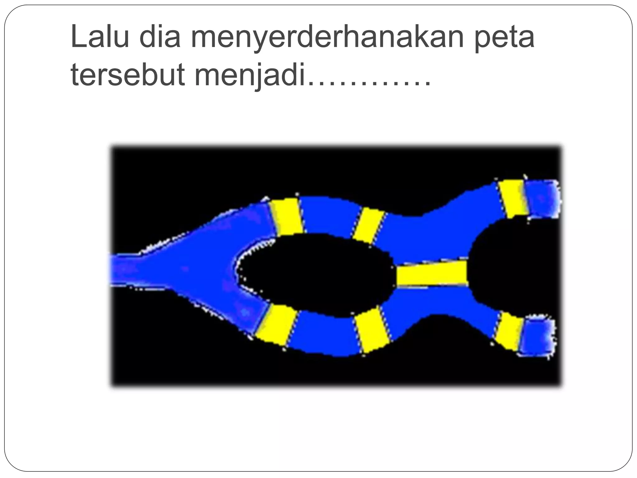 Lalu dia menyerderhanakan peta
tersebut menjadi…………
 