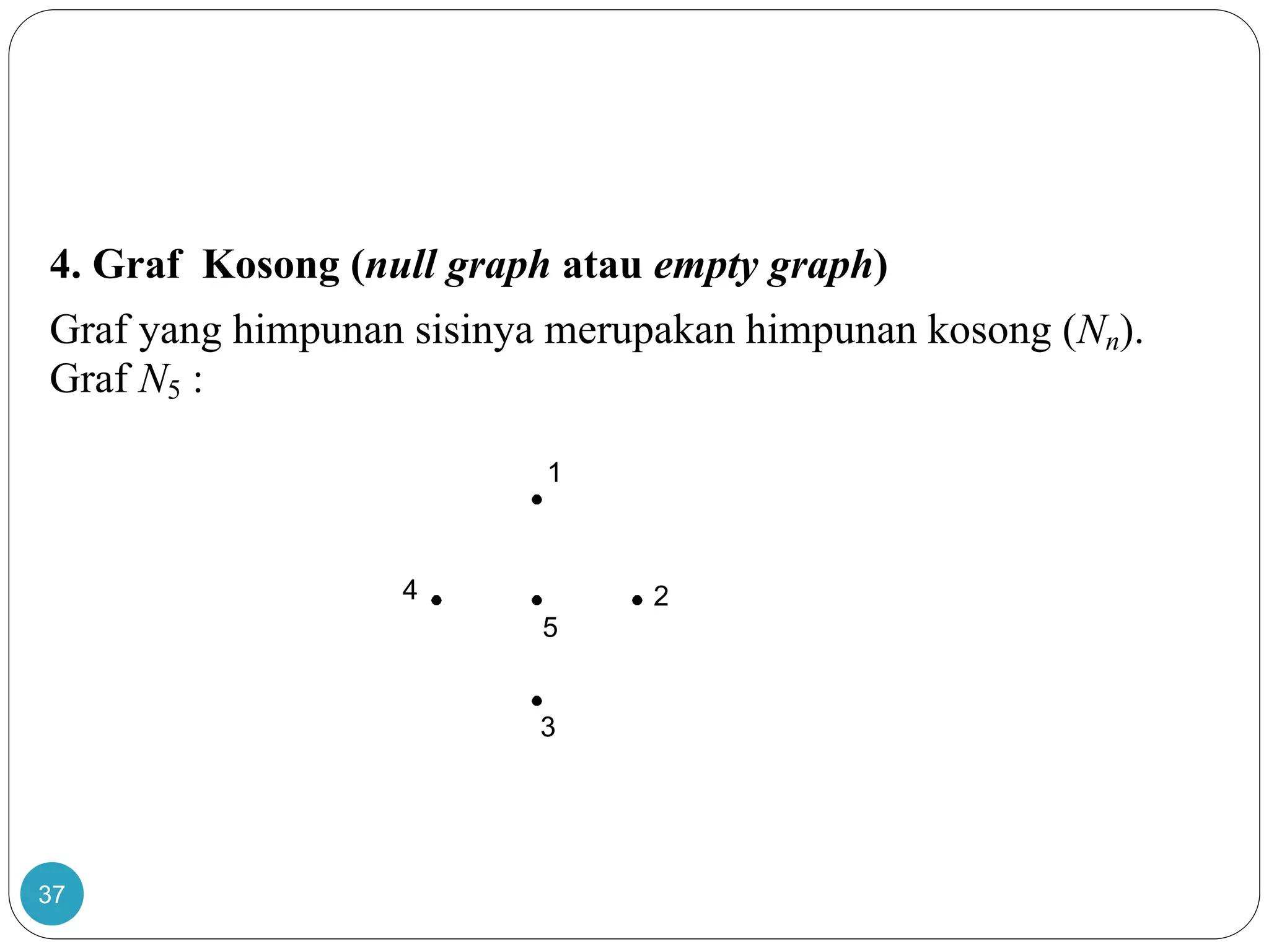 37
4. Graf Kosong (null graph atau empty graph)
Graf yang himpunan sisinya merupakan himpunan kosong (Nn).
Graf N5 :
1
2
3
4
5
 