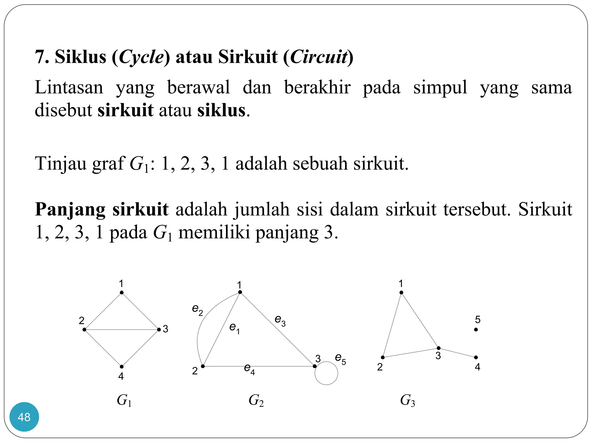 48
7. Siklus (Cycle) atau Sirkuit (Circuit)
Lintasan yang berawal dan berakhir pada simpul yang sama
disebut sirkuit atau siklus.
Tinjau graf G1: 1, 2, 3, 1 adalah sebuah sirkuit.
Panjang sirkuit adalah jumlah sisi dalam sirkuit tersebut. Sirkuit
1, 2, 3, 1 pada G1 memiliki panjang 3.
G1 G2 G3
1
3
2
4
1
2
3
4
5
1
2
e1
e2
e3
e4
e53
 