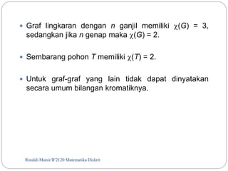  Graf lingkaran dengan n ganjil memiliki (G) = 3, 
sedangkan jika n genap maka (G) = 2. 
 Sembarang pohon T memiliki (T) = 2. 
 Untuk graf-graf yang lain tidak dapat dinyatakan 
secara umum bilangan kromatiknya. 
Rinaldi Munir/122 IF2120 Matematika Diskrit 
 