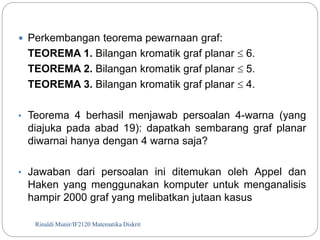  Perkembangan teorema pewarnaan graf: 
TEOREMA 1. Bilangan kromatik graf planar  6. 
TEOREMA 2. Bilangan kromatik graf planar  5. 
TEOREMA 3. Bilangan kromatik graf planar  4. 
• Teorema 4 berhasil menjawab persoalan 4-warna (yang 
diajuka pada abad 19): dapatkah sembarang graf planar 
diwarnai hanya dengan 4 warna saja? 
• Jawaban dari persoalan ini ditemukan oleh Appel dan 
Haken yang menggunakan komputer untuk menganalisis 
hampir 2000 graf yang melibatkan jutaan kasus 
Rinaldi Munir/123 IF2120 Matematika Diskrit 
 
