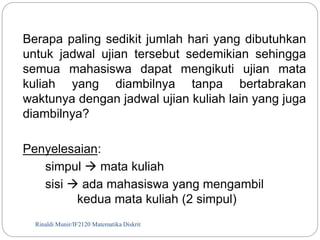 Berapa paling sedikit jumlah hari yang dibutuhkan 
untuk jadwal ujian tersebut sedemikian sehingga 
semua mahasiswa dapat mengikuti ujian mata 
kuliah yang diambilnya tanpa bertabrakan 
waktunya dengan jadwal ujian kuliah lain yang juga 
diambilnya? 
Penyelesaian: 
simpul  mata kuliah 
sisi  ada mahasiswa yang mengambil 
kedua mata kuliah (2 simpul) 
Rinaldi Munir/126 IF2120 Matematika Diskrit 
 