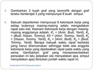 5. Gambarkan 2 buah graf yang isomorfik dengan graf 
teratur berderajat 3 yang mempunyai 8 buah simpul. 
6. Sebuah departemen mempunyai 6 kelompok kerja yang 
setiap bulannya masing-masing selalu mengadakan 
rapat satu kali. Keenam kelompok kerja dengan masing-masing 
anggotanya adalah: K1 = {Amir, Budi, Yanti}, K2 
= {Budi, Hasan, Tommy}, K3 = {Amir, Tommy, Yanti}, K4 
= {Hasan, Tommy, Yanti}, K5 = {Amir, Budi}, K6 = {Budi, 
Tommy, Yanti}. Berapa banyak waktu rapat berbeda 
yang harus direncanakan sehingga tidak ada anggota 
kelompok kerja yang dijadwalkan rapat pada waktu yang 
sama. Gambarkan graf yang merepresentasikan 
persoalan ini lalu (jelaskan sisi menyatakan apa, simpul 
menyatakan apa) tentukan jumlah waktu rapat ini. 
Rinaldi Munir/130 IF2120 Matematika Diskrit 
 