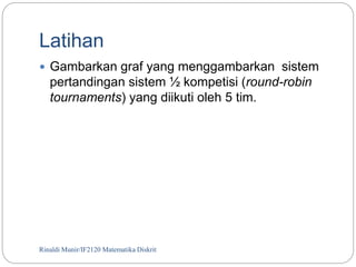 Latihan 
 Gambarkan graf yang menggambarkan sistem 
pertandingan sistem ½ kompetisi (round-robin 
tournaments) yang diikuti oleh 5 tim. 
Rinaldi Munir/19 IF2120 Matematika Diskrit 
 