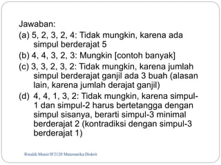 Jawaban: 
(a) 5, 2, 3, 2, 4: Tidak mungkin, karena ada 
simpul berderajat 5 
(b) 4, 4, 3, 2, 3: Mungkin [contoh banyak] 
(c) 3, 3, 2, 3, 2: Tidak mungkin, karena jumlah 
simpul berderajat ganjil ada 3 buah (alasan 
lain, karena jumlah derajat ganjil) 
(d) 4, 4, 1, 3, 2: Tidak mungkin, karena simpul- 
1 dan simpul-2 harus bertetangga dengan 
simpul sisanya, berarti simpul-3 minimal 
berderajat 2 (kontradiksi dengan simpul-3 
berderajat 1) 
Rinaldi Munir/31 IF2120 Matematika Diskrit 
 