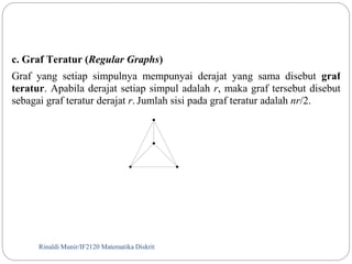 c. Graf Teratur (Regular Graphs) 
Graf yang setiap simpulnya mempunyai derajat yang sama disebut graf 
teratur. Apabila derajat setiap simpul adalah r, maka graf tersebut disebut 
sebagai graf teratur derajat r. Jumlah sisi pada graf teratur adalah nr/2. 
Rinaldi Munir/45 IF2120 Matematika Diskrit 
 
