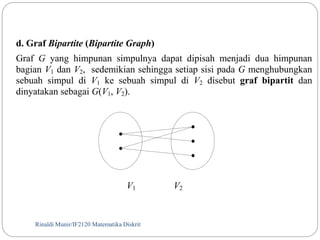 d. Graf Bipartite (Bipartite Graph) 
Graf G yang himpunan simpulnya dapat dipisah menjadi dua himpunan 
bagian V1 dan V2, sedemikian sehingga setiap sisi pada G menghubungkan 
sebuah simpul di V1 ke sebuah simpul di V2 disebut graf bipartit dan 
dinyatakan sebagai G(V1, V2). 
V1 V2 
Rinaldi Munir/48 IF2120 Matematika Diskrit 
 