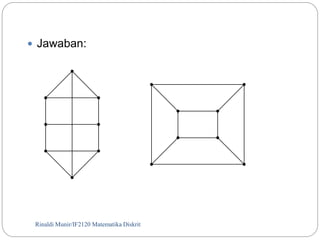  Jawaban: 
Rinaldi Munir/66 IF2120 Matematika Diskrit 
 