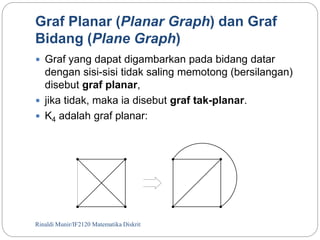 Graf Planar (Planar Graph) dan Graf 
Bidang (Plane Graph) 
 Graf yang dapat digambarkan pada bidang datar 
dengan sisi-sisi tidak saling memotong (bersilangan) 
disebut graf planar, 
 jika tidak, maka ia disebut graf tak-planar. 
 K4 adalah graf planar: 
Rinaldi Munir/67 IF2120 Matematika Diskrit 
 