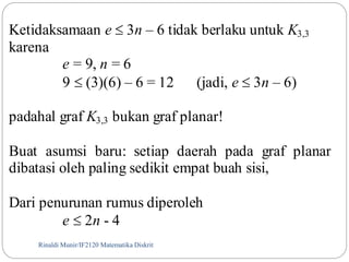 Ketidaksamaan e  3n – 6 tidak berlaku untuk K3,3 
karena 
e = 9, n = 6 
9  (3)(6) – 6 = 12 (jadi, e  3n – 6) 
padahal graf K3,3 bukan graf planar! 
Buat asumsi baru: setiap daerah pada graf planar 
dibatasi oleh paling sedikit empat buah sisi, 
Dari penurunan rumus diperoleh 
e  2n - 4 
Rinaldi Munir/79 IF2120 Matematika Diskrit 
 