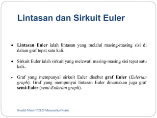 Lintasan dan Sirkuit Euler 
 Lintasan Euler ialah lintasan yang melalui masing-masing sisi di 
dalam graf tepat satu kali. 
 Sirkuit Euler ialah sirkuit yang melewati masing-masing sisi tepat satu 
kali.. 
 Graf yang mempunyai sirkuit Euler disebut graf Euler (Eulerian 
graph). Graf yang mempunyai lintasan Euler dinamakan juga graf 
semi-Euler (semi-Eulerian graph). 
Rinaldi Munir/89 IF2120 Matematika Diskrit 
 