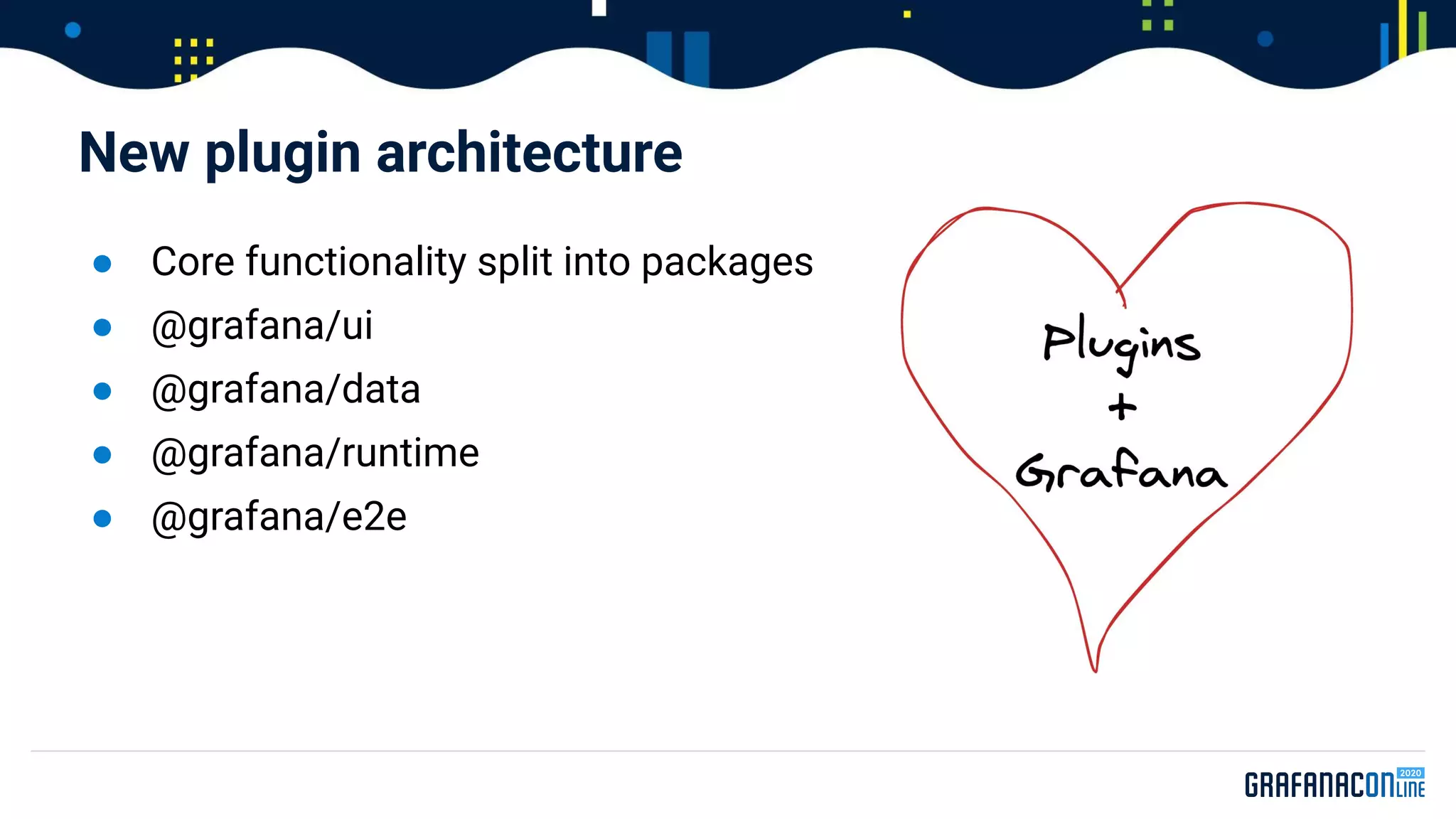 ● Core functionality split into packages
● @grafana/ui
● @grafana/data
● @grafana/runtime
● @grafana/e2e
New plugin architecture
 