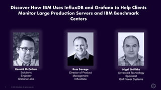 Discover How IBM Uses InfluxDB and Grafana to Help Clients
Monitor Large Production Servers and IBM Benchmark
Centers
Nigel Griffiths
Advanced Technology
Specialist
IBM Power Systems
Ronald McCollam
Solutions
Engineer
Grafana Labs
Russ Savage
Director of Product
Management
InfluxData
 