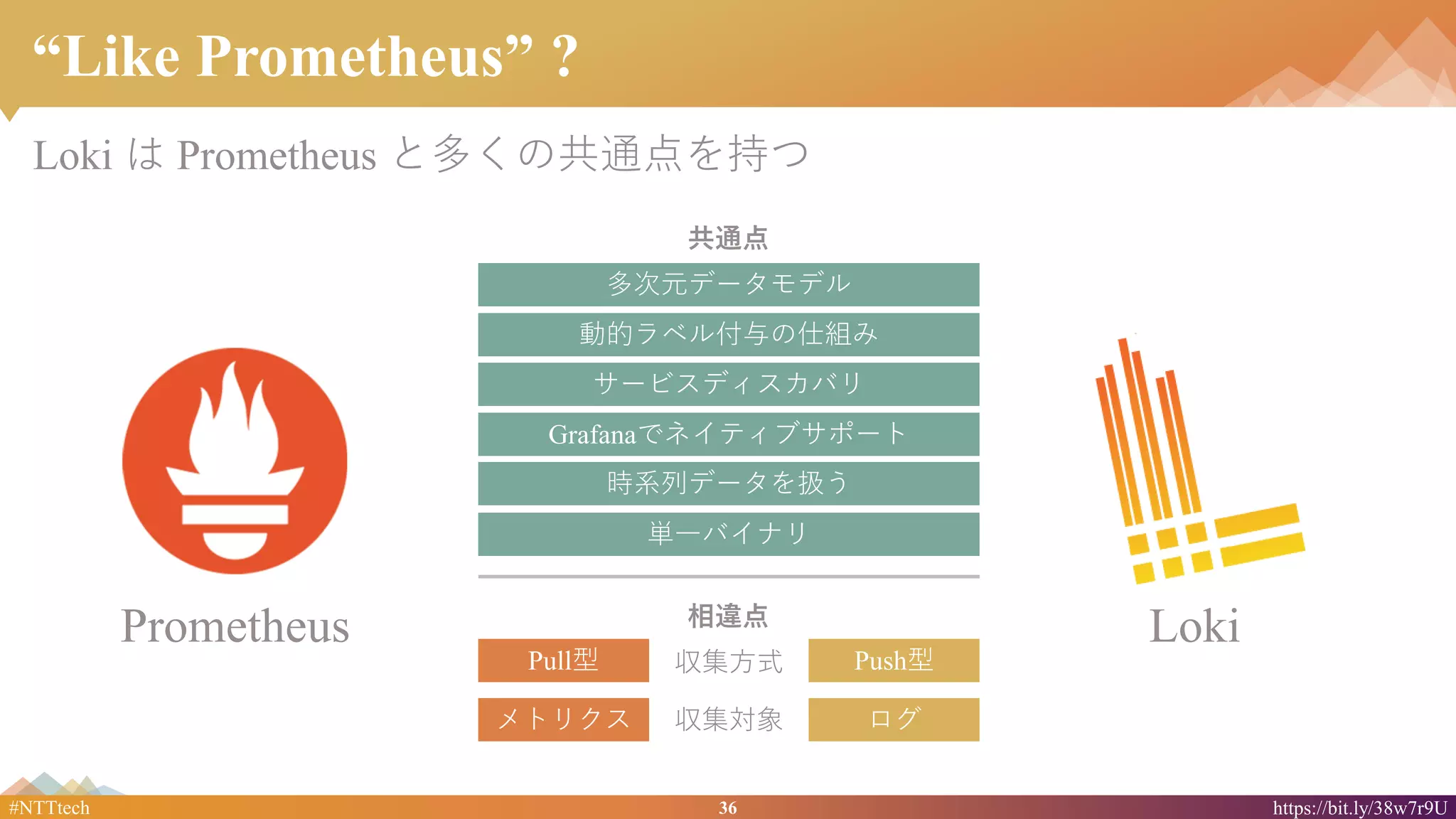 36#NTTtech https://bit.ly/38w7r9U
“Like Prometheus” ?
Loki は Prometheus と多くの共通点を持つ
Prometheus Loki
多次元データモデル
共通点
相違点
Pull型 Push型収集方式
動的ラベル付与の仕組み
サービスディスカバリ
Grafanaでネイティブサポート
時系列データを扱う
単一バイナリ
メトリクス ログ収集対象
 