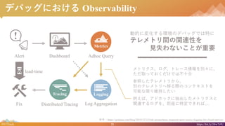 21#NTTtech https://bit.ly/38w7r9U
ǥХåˤ Observability
Logging
Metrics
Tracing
!
Alert
Fix
Dashboard Adhoc Query
Log AggregationDistributed Tracing
lead-time
ȥꥯȥ`eˡ
ȡäƤǤϲʮ
դƥȥ꤫顢
eΥƥȥƤHΥƥȤ
ܤޤS֤
Сɥۥå˳ȥꥯ
vB򡢼ضǤС
ӵĤˉ仯hΥǥХåǤؤ
ƥȥgvBԤ
ҊʧʤȤҪ
οhttps://grafana.com/blog/2018/12/12/loki-prometheus-inspired-open-source-logging-for-cloud-natives/
 