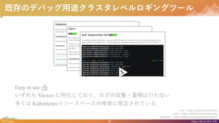 23#NTTtech https://bit.ly/38w7r9U
ȴΥǥХå;饹٥󥰥ĩ`
Easy to use ?
 Viewer ػƤꡢ΅?eФʤ
य Kubernetes꥽`٩`Η޶Ƥ
kail https://github.com/boz/kail
sternhttps://github.com/wercker/stern
Kubetail https://github.com/johanhaleby/kubetail
 