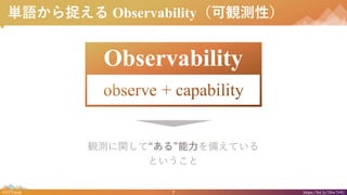 7#NTTtech https://bit.ly/38w7r9U
gZ׽ ObservabilityQyԣ
Qyvơ롱䤨Ƥ
Ȥ
Observability
 