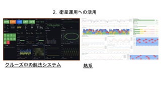 Grafana Use Cases at ISAS/JAXA —Public Release of Observation Data and ...
