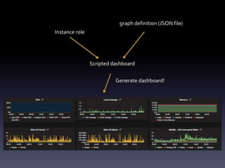 Grafana optimization for Prometheus | PPTX