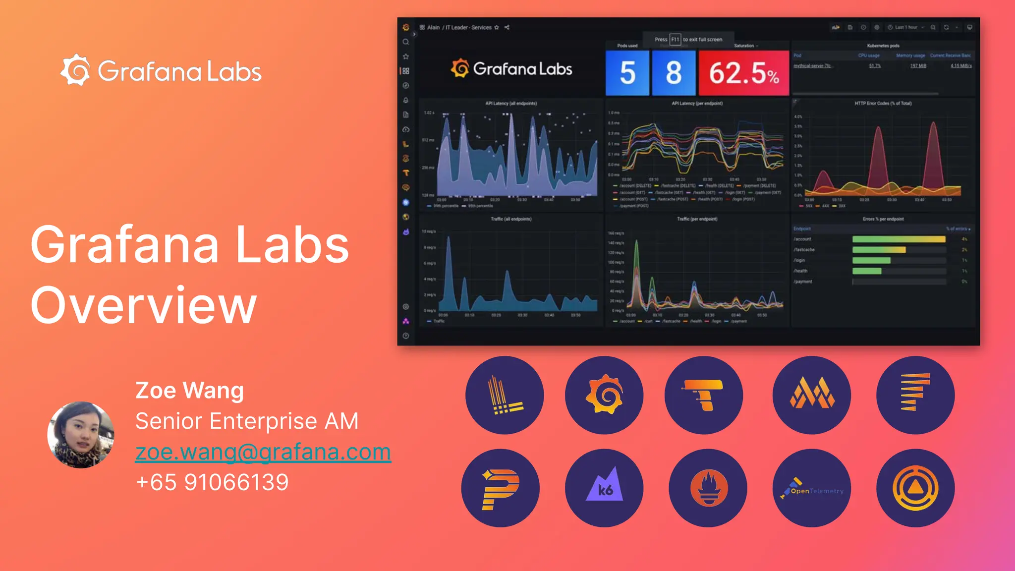 Grafana Labs
Overview
Zoe Wang
Senior Enterprise AM
zoe.wang@grafana.com
+65 91066139
 