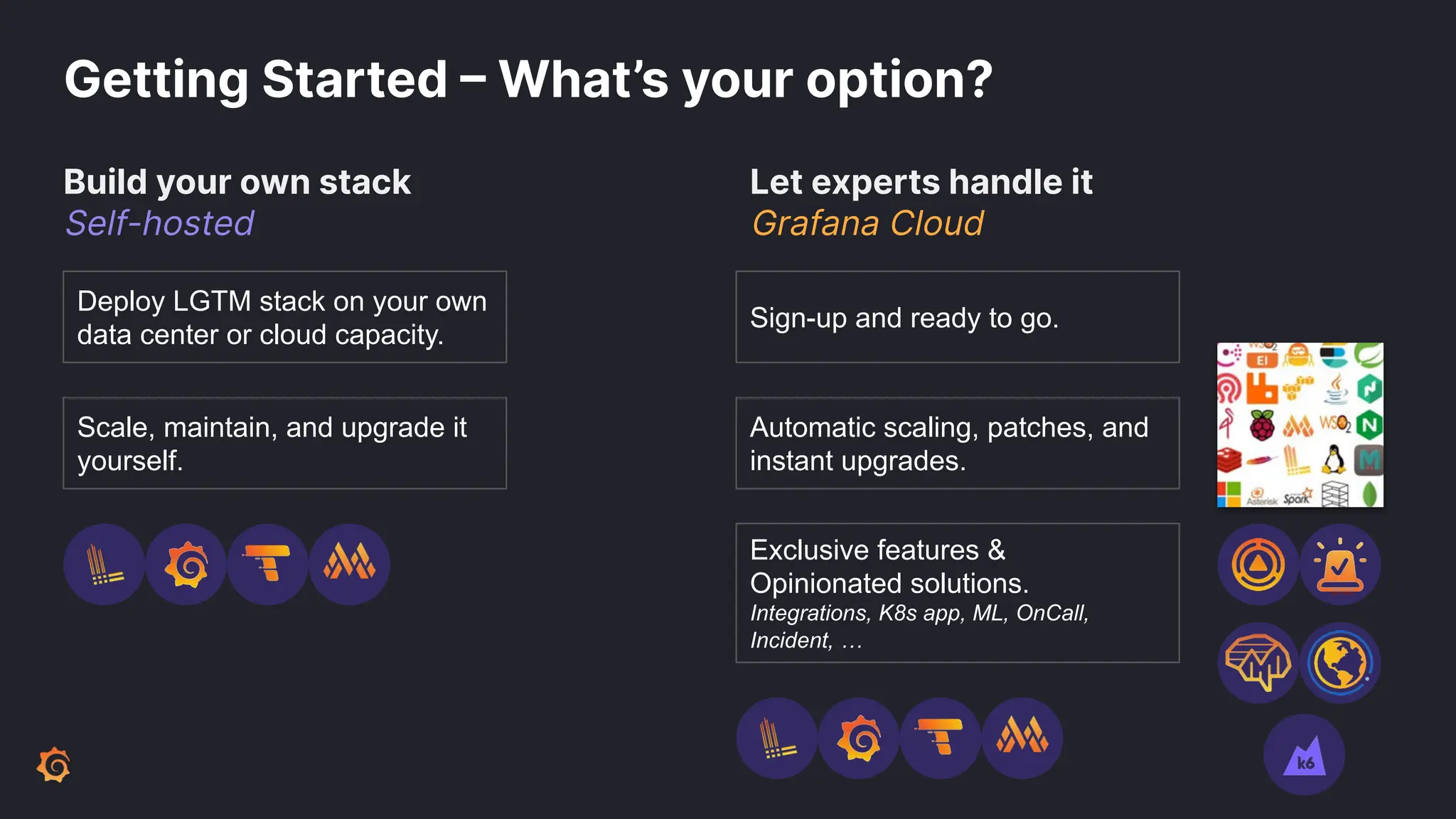 Getting Started – What’s your option?
Build your own stack
Self-hosted
Let experts handle it
Grafana Cloud
Deploy LGTM stack on your own
data center or cloud capacity.
Scale, maintain, and upgrade it
yourself.
Automatic scaling, patches, and
instant upgrades.
Sign-up and ready to go.
Exclusive features &
Opinionated solutions.
Integrations, K8s app, ML, OnCall,
Incident, …
 