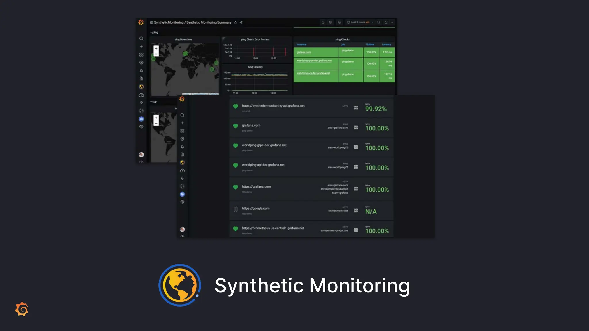 Synthetic Monitoring
 