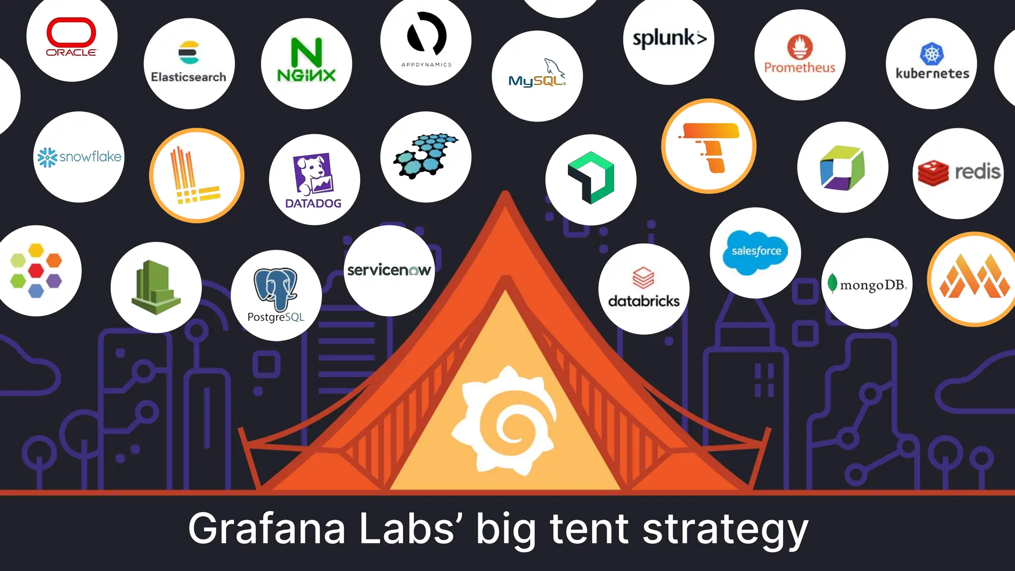 Grafana Labs’ big tent strategy
 