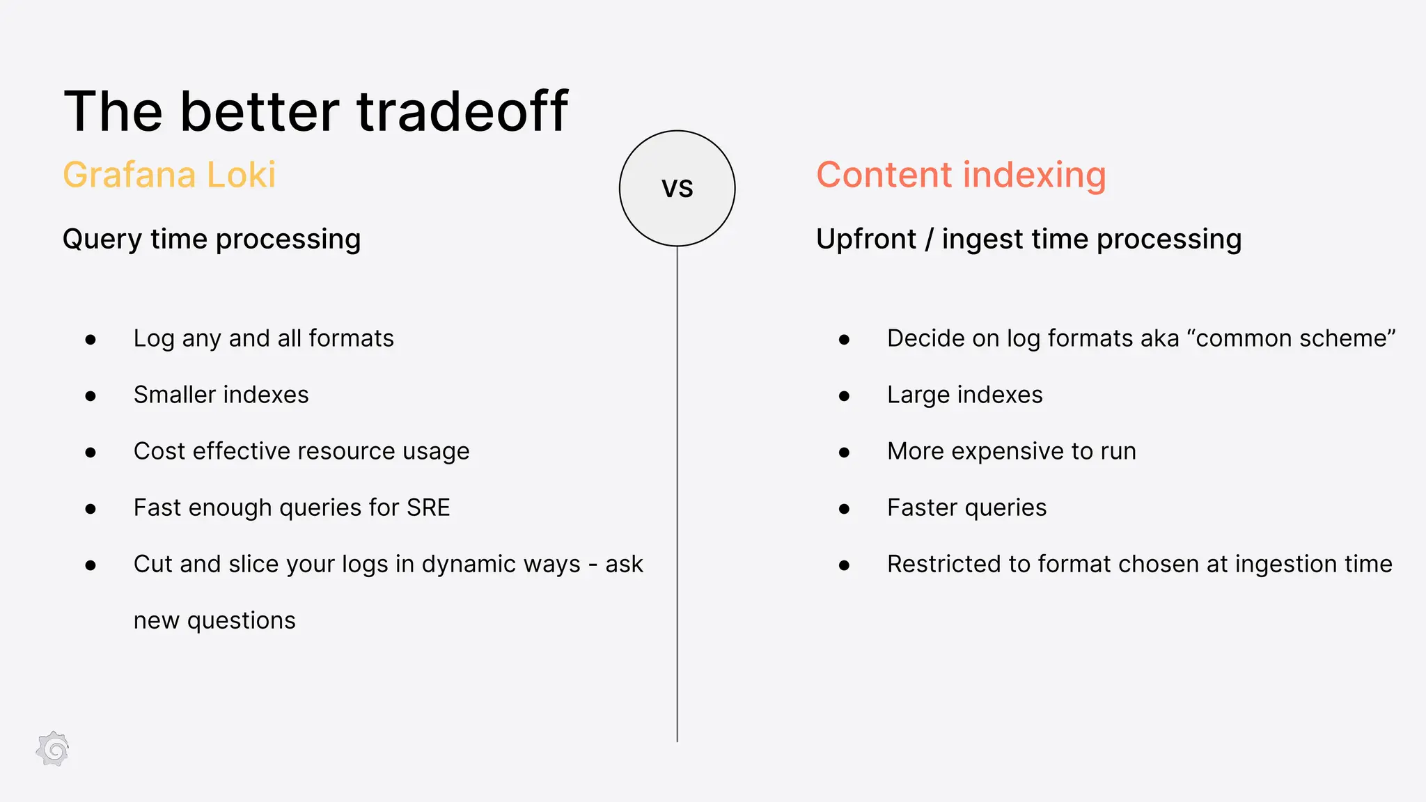 The better tradeoff
● Log any and all formats
● Smaller indexes
● Cost effective resource usage
● Fast enough queries for SRE
● Cut and slice your logs in dynamic ways - ask
new questions
Grafana Loki
Query time processing
VS
● Decide on log formats aka “common scheme”
● Large indexes
● More expensive to run
● Faster queries
● Restricted to format chosen at ingestion time
Content indexing
Upfront / ingest time processing
 