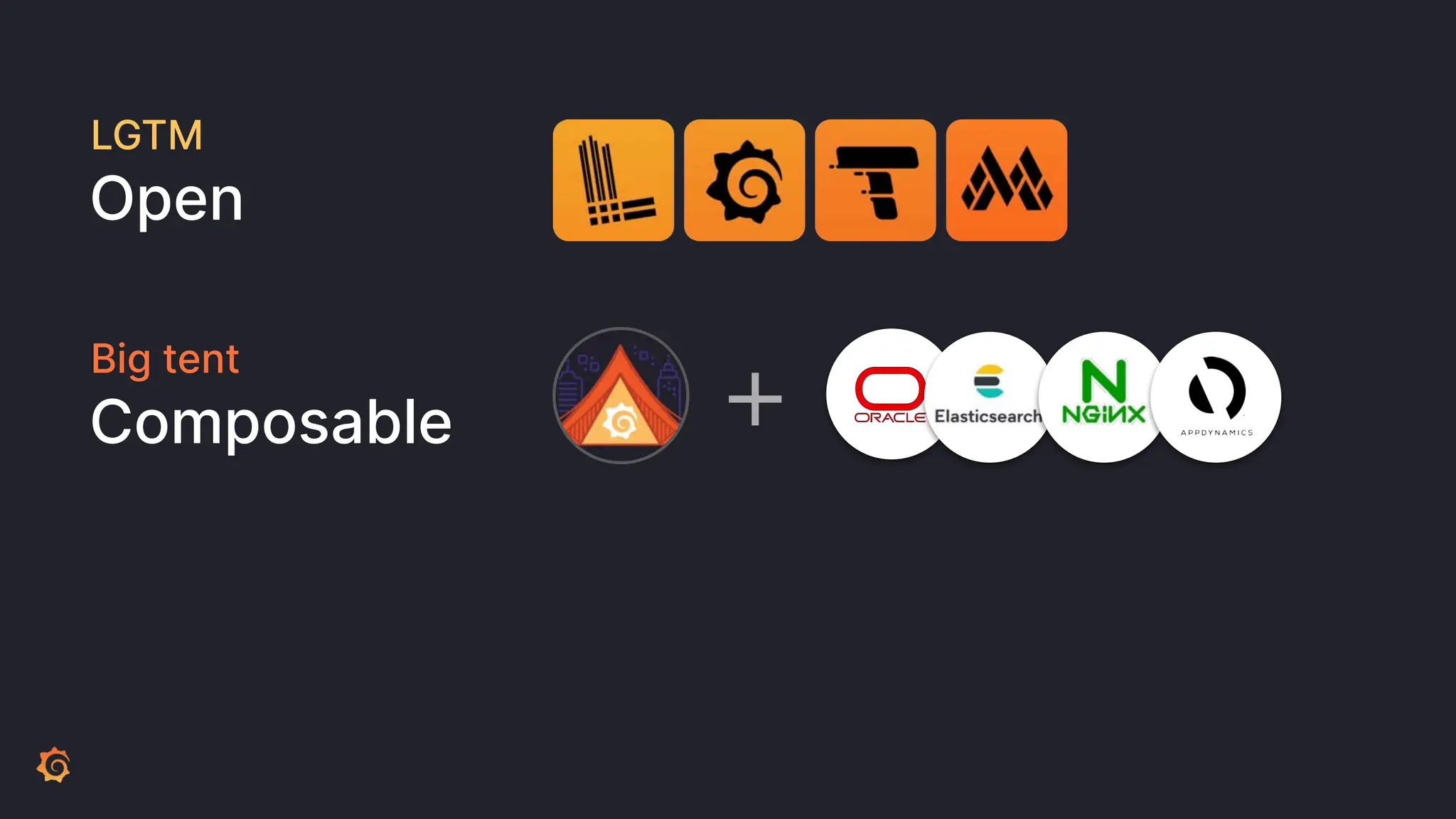 LGTM
Open
Big tent
Composable +
 