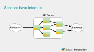 Services have Internals
 