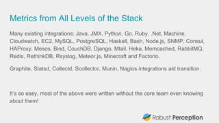 Metrics from All Levels of the Stack
Many existing integrations: Java, JMX, Python, Go, Ruby, .Net, Machine,
Cloudwatch, EC2, MySQL, PostgreSQL, Haskell, Bash, Node.js, SNMP, Consul,
HAProxy, Mesos, Bind, CouchDB, Django, Mtail, Heka, Memcached, RabbitMQ,
Redis, RethinkDB, Rsyslog, Meteor.js, Minecraft and Factorio.
Graphite, Statsd, Collectd, Scollector, Munin, Nagios integrations aid transition.
It’s so easy, most of the above were written without the core team even knowing
about them!
 