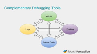 Complementary Debugging Tools
 
