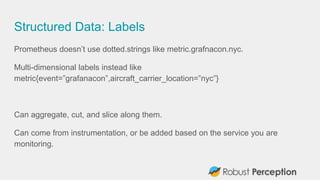 Structured Data: Labels
Prometheus doesn’t use dotted.strings like metric.grafnacon.nyc.
Multi-dimensional labels instead like
metric{event=”grafanacon”,aircraft_carrier_location=”nyc”}
Can aggregate, cut, and slice along them.
Can come from instrumentation, or be added based on the service you are
monitoring.
 