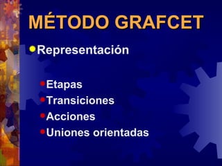 MÉTODO GRAFCET Representación  Etapas Transiciones Acciones Uniones orientadas 