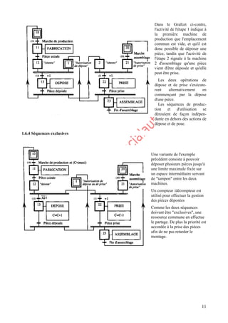 11
Dans le Grafcet ci-contre,
l'activité de l'étape 1 indique à
la première machine de
production que l'emplacement
commun est vide, et qu'il est
donc possible de déposer une
pièce, tandis que l'activité de
l'étape 2 signale à la machine
2 d'assemblage qu'une pièce
vient d'être déposée et qu'elle
peut être prise.
Les deux opérations de
dépose et de prise s'exécute-
ront alternativement en
commençant par la dépose
d'une pièce.
Les séquences de produc-
tion et d'utilisation se
déroulent de façon indépen-
dante en dehors des actions de
dépose et de pose.
1.6.4 Séquences exclusives
Une variante de l'exemple
précédent consiste à pouvoir
déposer plusieurs pièces jusqu'à
une limite maximale fixée sur
un espace intermédiaire servant
de "tampon" entre les deux
machines.
Un compteur /décompteur est
utilisé pour effectuer la gestion
des pièces déposées
Comme les deux séquences
doivent être "exclusives", une
ressource commune en effectue
le partage. De plus la priorité est
accordée à la prise des pièces
afin de ne pas retarder le
montage.
 