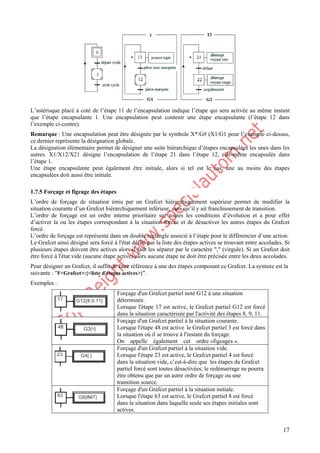 17
L’astérisque placé à coté de l’étape 11 de l’encapsulation indique l’étape qui sera activée au même instant
que l’étape encapsulante 1. Une encapsulation peut contenir une étape encapsulante (l’étape 12 dans
l’exemple ci-contre).
Remarque : Une encapsulation peut être désignée par le symbole X*/G# (X1/G1 pour l’exemple ci-dessus,
ce dernier représente la désignation globale.
La désignation élémentaire permet de désigner une suite hiérarchique d’étapes encapsulées les unes dans les
autres. X1/X12/X21 désigne l’encapsulation de l’étape 21 dans l’étape 12, elle-même encapsulée dans
l’étape 1.
Une étape encapsulante peut également être initiale, alors si tel est le cas, une au moins des étapes
encapsulées doit aussi être initiale.
1.7.5 Forçage et figeage des étapes
L’ordre de forçage de situation émis par un Grafcet hiérarchiquement supérieur permet de modifier la
situation courante d’un Grafcet hiérarchiquement inférieur, sans qu’il y ait franchissement de transition.
L’ordre de forçage est un ordre interne prioritaire sur toutes les conditions d’évolution et a pour effet
d’activer la ou les étapes correspondant à la situation forcée et de désactiver les autres étapes du Grafcet
forcé.
L’ordre de forçage est représenté dans un double rectangle associé à l’étape pour le différencier d’une action.
Le Grafcet ainsi désigné sera forcé à l'état défini par la liste des étapes actives se trouvant entre accolades. Si
plusieurs étapes doivent être actives alors il faut les séparer par le caractère "," (virgule). Si un Grafcet doit
être forcé à l'état vide (aucune étape active) alors aucune étape ne doit être précisée entre les deux accolades.
Pour désigner un Grafcet, il suffit de faire référence à une des étapes composant ce Grafcet. La syntaxe est la
suivante : "F<Grafcet>:{<liste d'étapes actives>}".
Exemples :
Forçage d'un Grafcet partiel noté G12 à une situation
déterminée.
Lorsque l'étape 17 est active, le Grafcet partiel G12 est forcé
dans la situation caractérisée par l'activité des étapes 8, 9, 11.
Forçage d'un Grafcet partiel à la situation courante.
Lorsque l'étape 48 est active: le Grafcet partiel 3 est forcé dans
la situation où il se trouve à l'instant du forçage.
On appelle également cet ordre «figeages ».
Forçage d'un Grafcet partiel à la situation vide.
Lorsque l'étape 23 est active, le Grafcet partiel 4 est forcé
dans la situation vide, c’est-à-dire que les étapes du Grafcet
partiel forcé sont toutes désactivées; le redémarrage ne pourra
être obtenu que par un autre ordre de forçage ou une
transition source.
Forçage d'un Grafcet partiel à la situation initiale.
Lorsque l'étape 63 est active, le Grafcet partiel 8 est forcé
dans la situation dans laquelle seule ses étapes initiales sont
actives.
 