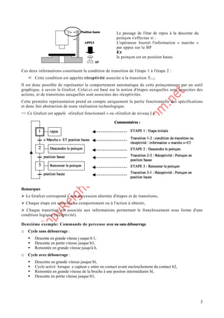 3
Le passage de l'état de repos à la descente du
poinçon s'effectue si :
L'opérateur fournit l'information « marche »
par appui sur le BP
Et
le poinçon est en position haute.
Ces deux informations constituent la condition de transition de l'étape 1 à l'étape 2 :
Ö Cette condition est appelée réceptivité associée à la transition T1-2.
Il est donc possible de représenter le comportement automatique de cette poinçonneuse par un outil
graphique, à savoir le Grafcet. Celui-ci est basé sur la notion d'étapes auxquelles sont associées des
actions, et de transitions auxquelles sont associées des réceptivités.
Cette première représentation prend en compte uniquement la partie fonctionnelle des spécifications
et donc fait abstraction de toute réalisation technologique.
=> Ce Grafcet est appelé «Grafcet fonctionnel » ou «Grafcet de niveau I ».
Remarques
¾ Le Grafcet correspond à une succession alternée d'étapes et de transitions,
¾ Chaque étape est associée au comportement ou à l'action à obtenir,
¾ Chaque transition est associée aux informations permettant le franchissement sous forme d'une
condition logique (réceptivité).
Deuxième exemple: Commande de perceuse avec ou sans débourrage
□ Cycle sans débourrage :
ƒ Descente en grande vitesse j usque b 1,
ƒ Descente en petite vitesse jusque b3,
ƒ Remontée en grande vitesse jusqu'à h.
□ Cycle avec débourrage :
ƒ Descente en grande vitesse jusque bl,
ƒ Cycle activé lorsque e capteur c entre en contact avant enclenchement du contact b2,
ƒ Remontée en grande vitesse de la broche à une positon intermédiaire bl,
ƒ Descente en petite vitesse jusque b3,
 