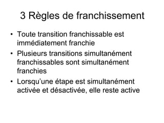 • Toute transition franchissable est
immédiatement franchie
• Plusieurs transitions simultanément
franchissables sont simultanément
franchies
• Lorsqu’une étape est simultanément
activée et désactivée, elle reste active
3 Règles de franchissement
 